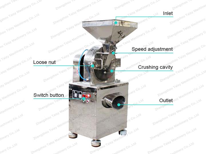 Ginger grinding machine structure